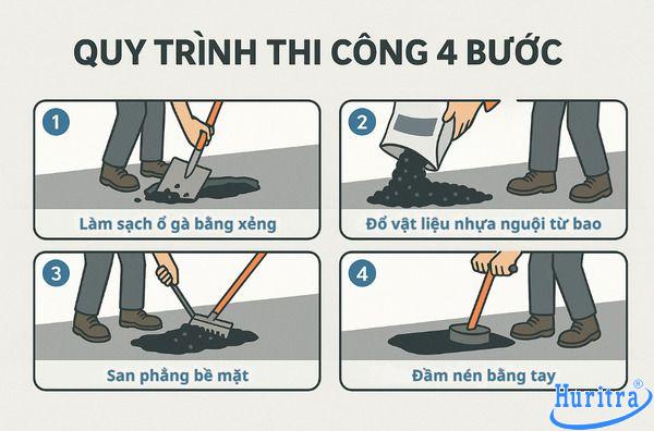 Quy trình thi công nhựa đường nguội đóng bao từng bước thực tế