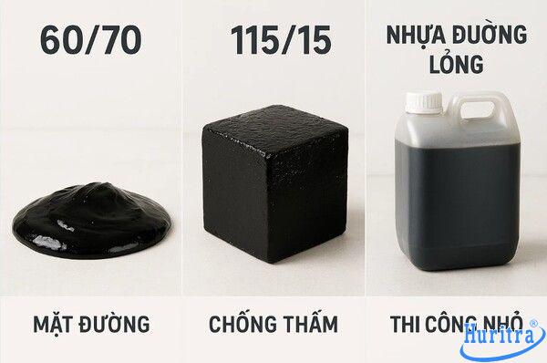 1kg nhựa đường bao nhiêu tiền? Bảng giá mới nhất 2025 7 So sánh giá nhựa đường 60/70, 115/15 và nhựa đường lỏng