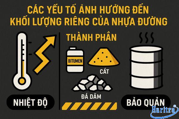 Những yếu tố ảnh hưởng đến khối lượng riêng của nhựa đường