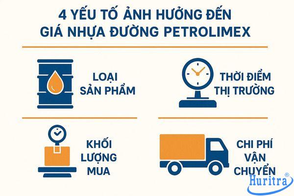 4 Yếu tố quan trọng ảnh hưởng trực tiếp đến giá nhựa đường Petrolimex