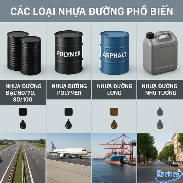 Các loại nhựa đường phổ biến đều có đặc tính riêng